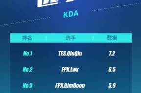 九游娱乐-Uzi赛事官方发布问鼎冠军新规，FPX争议不断！的简单介绍