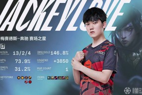 九游-JackeyLove连续七场比赛得分超过关键助攻，日本队挑战极限！的简单介绍