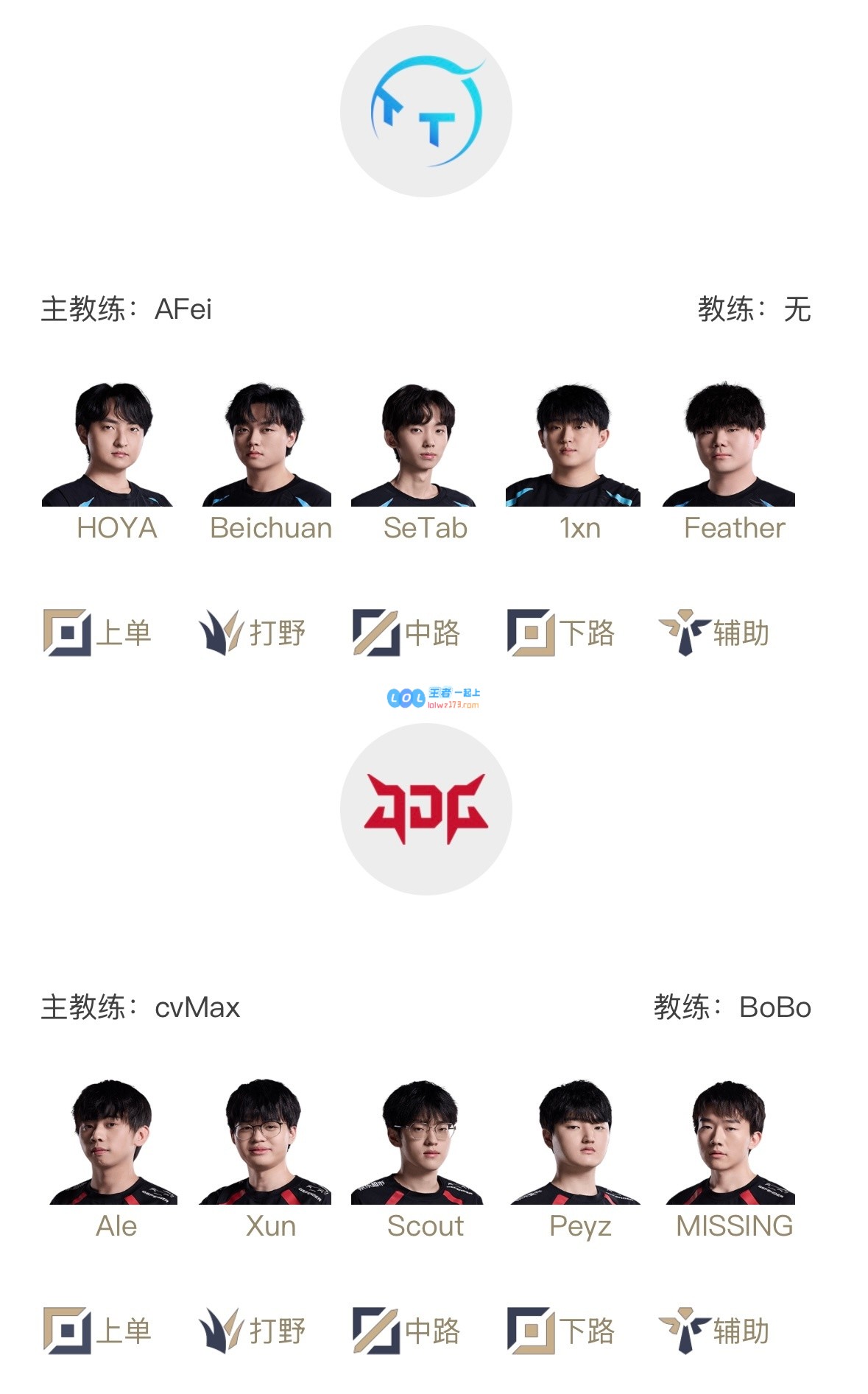  scout首胜谈edg合同影响 