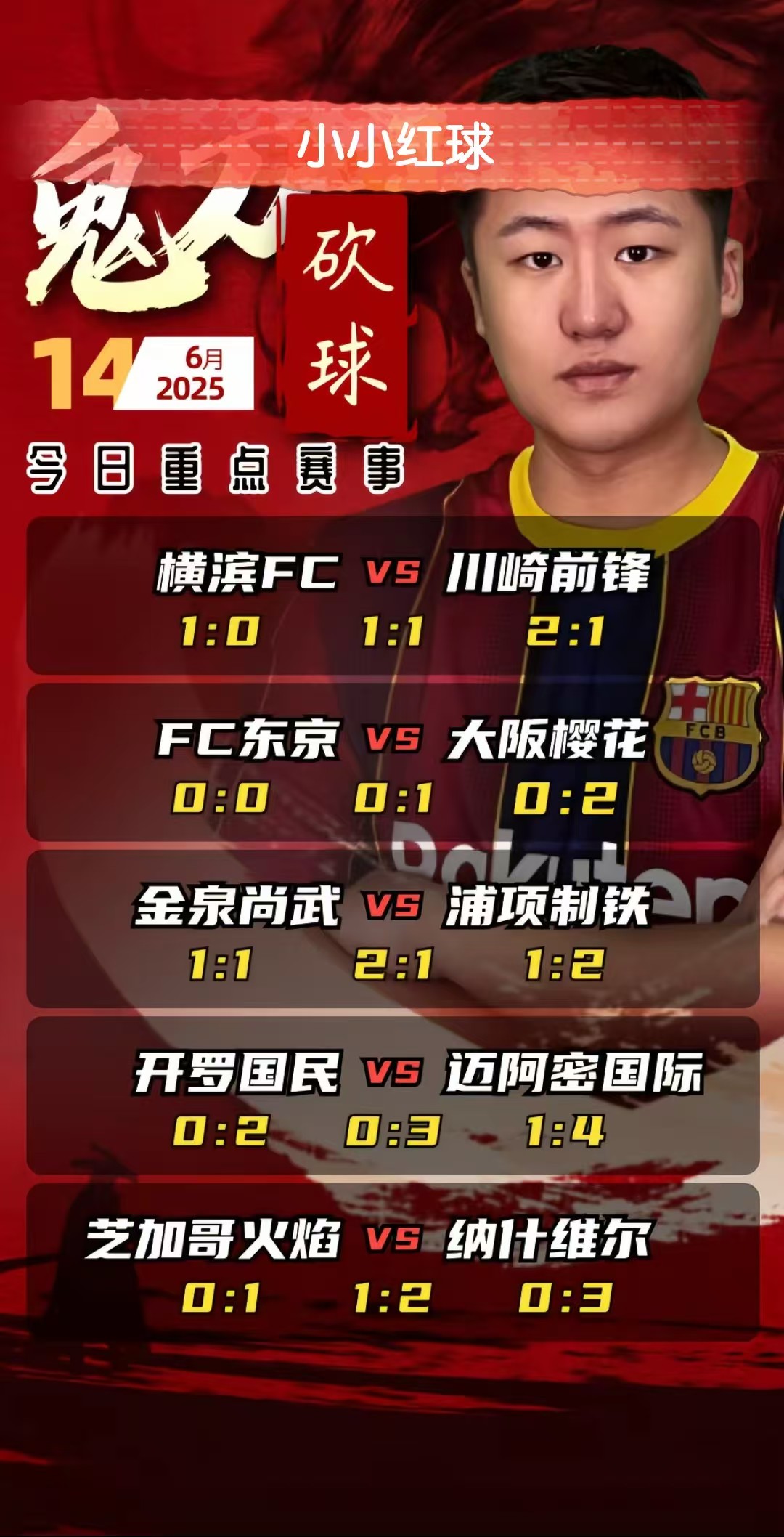 包含世俱杯今晨再迎强敌;武汉三镇遗憾出局;主帅态度:引发热议;球队文化被再次提及的词条 包含世俱杯今晨再迎强敌;武汉三镇遗憾出局;主帅态度:引发热议;球队文化被再次提及的词条