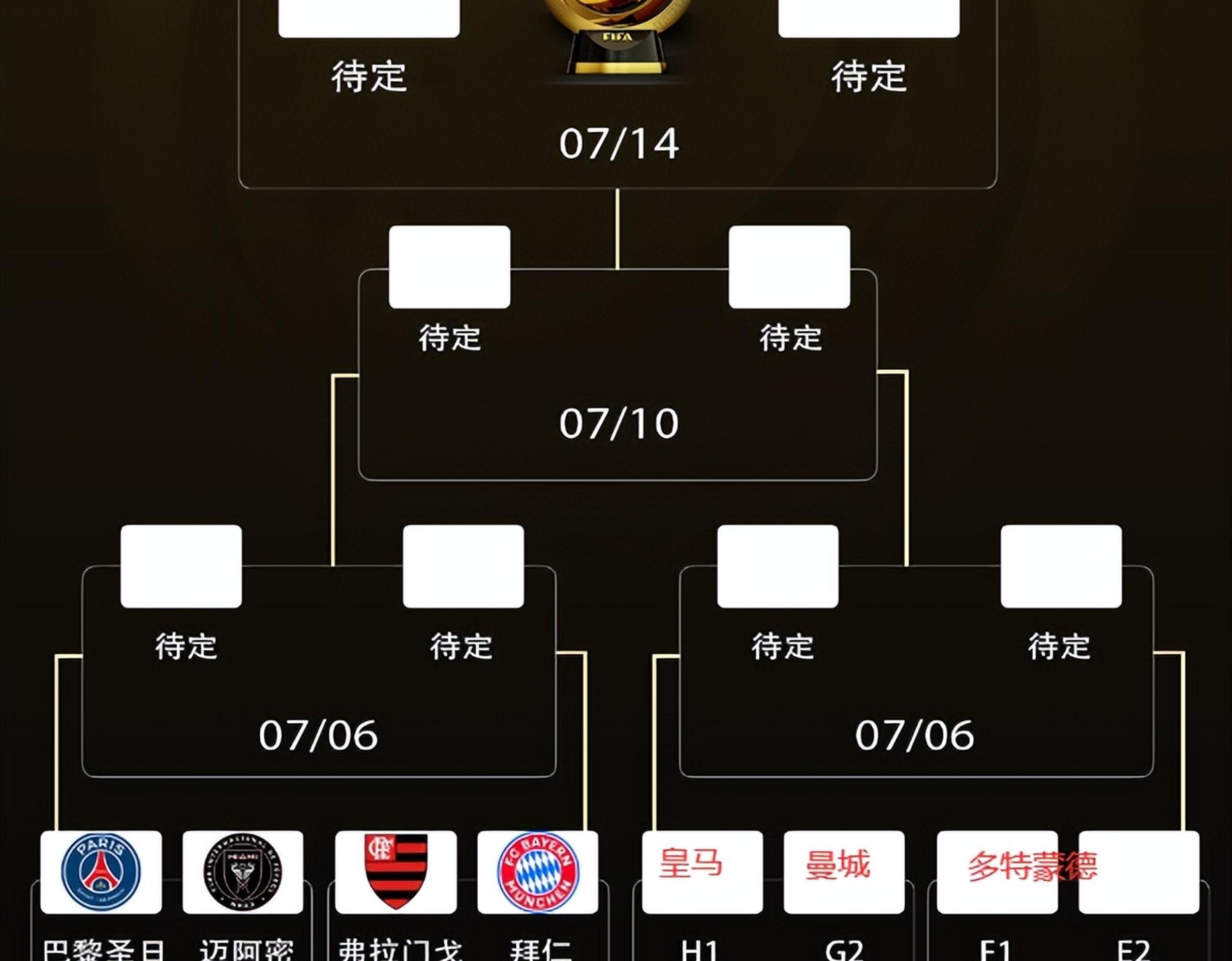 世俱杯倒计时，达拉斯独行侠官宣日远射贴柱，细节引发关注，令人意外，赛程密集仍需轮换的简单介绍