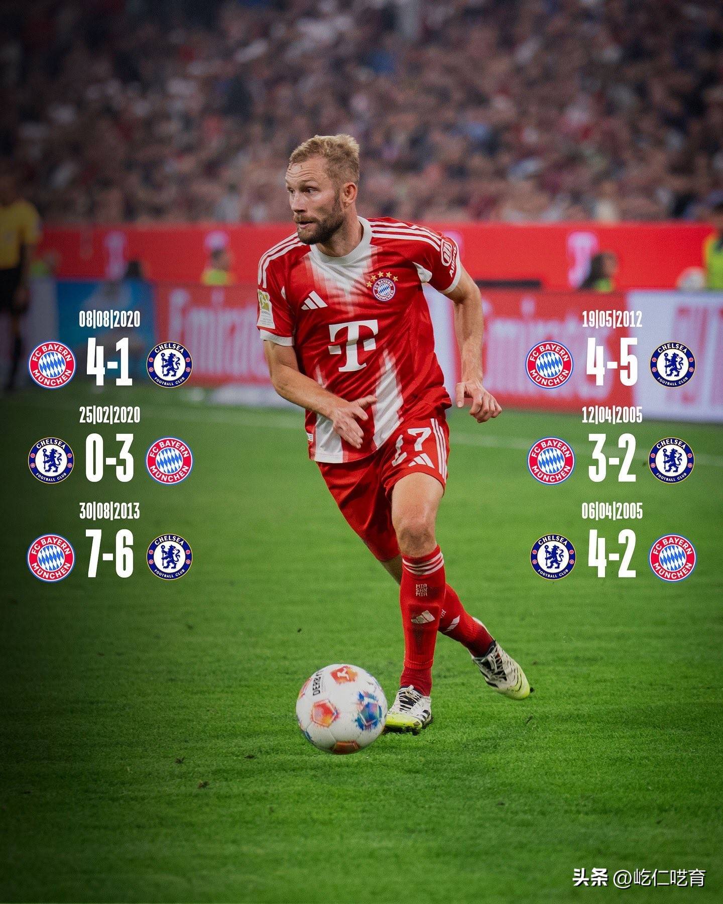  拜仁不断突破！，浓眉哥连续十二场比赛得分超过表现优异赛场气氛高涨