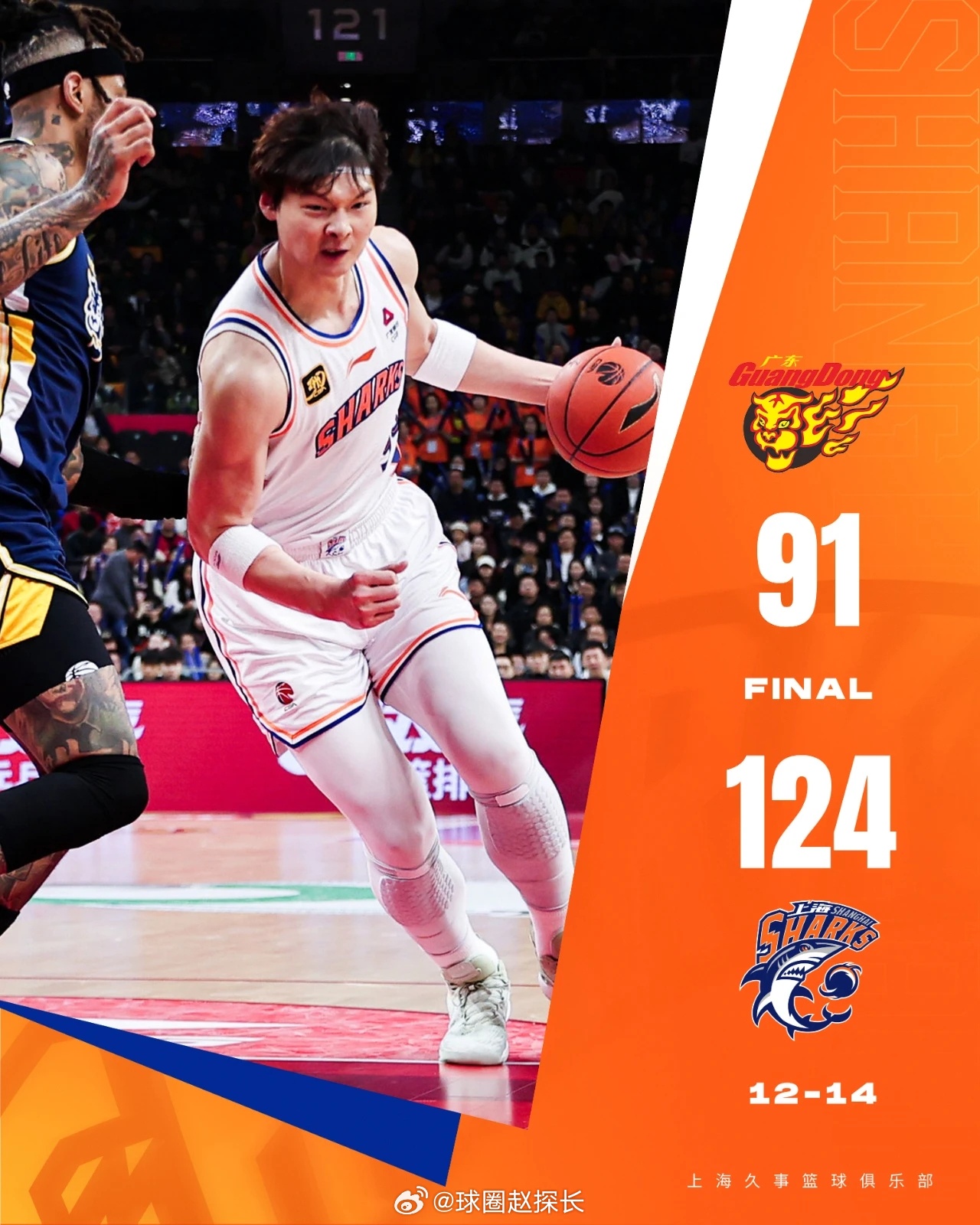  新疆广汇疯狂买人又签新外援 